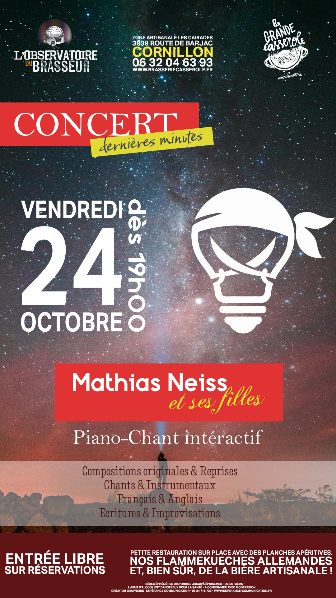 Mathias Neiss et ses filles